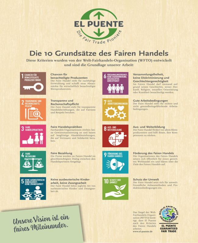 Poster Die 10 Grundsätze des Fairen Handels
